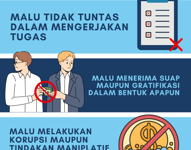 Budaya Malu PT Krakatau Steel & Group