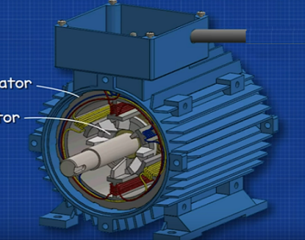 Motor Listrik (AC) Induksi